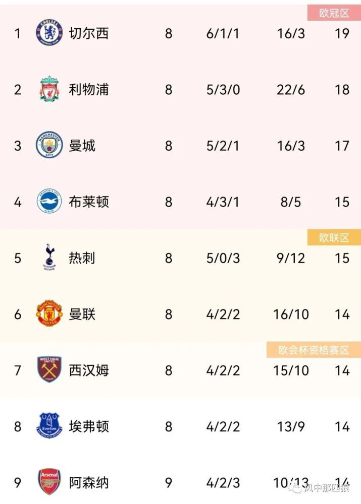 亚洲美腿丝袜综合一区